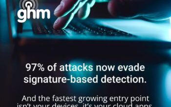 And the fastest growing entry point isn’t your devices, it’s your cloud apps